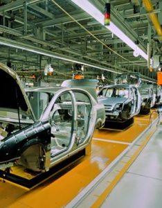 Automotive Industry
